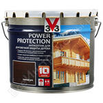 POWER PROTECTION
