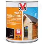 WAX PROTECTION